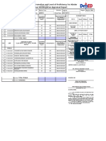 End of School Year Kindergarten Appraisal Report School Form 5 Report On Promotion and Level of Proficiency For Kinder (SF5-K)