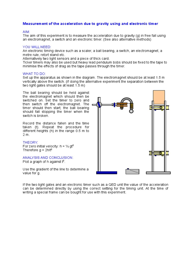 Measuring The Acceleration Due To Gravity Using Light Gates Essential