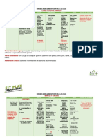 GUÍA DE ALIMENTOS Apretada 2.pdf