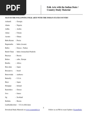 Match The Following Folk Arts With The Indian State Country