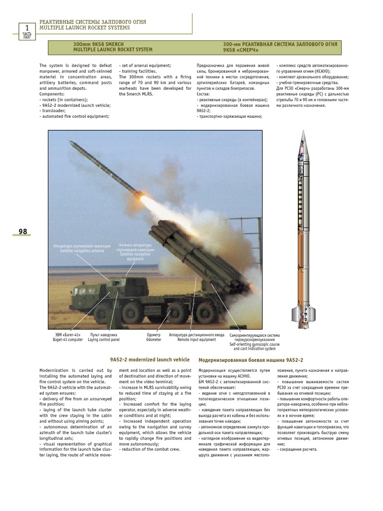 Ballistic Missile Primer | PDF