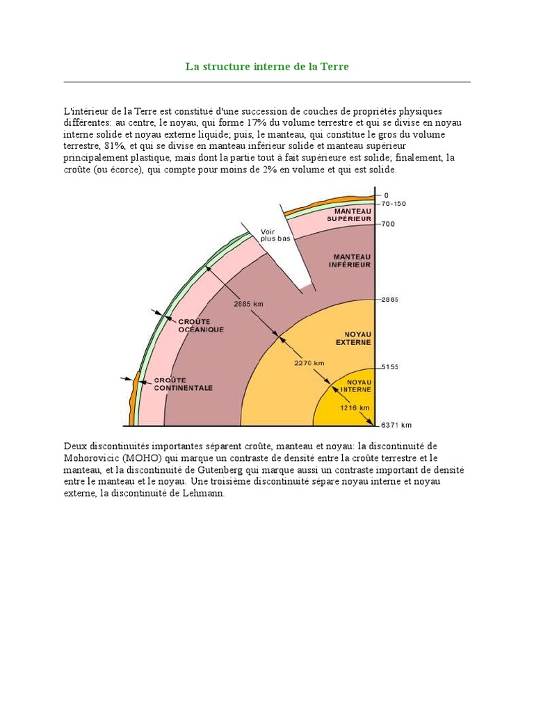 Structure interne de la Terre et discontinuités | PDF | Structure de la ...