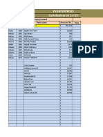 Cash Book Feb 2019