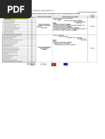 Trabalho 1. Critérios Avaliação Trabalhos de Grupo