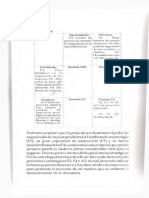 Ejemplo Palneacion Estrategica (Modelo Matricial)