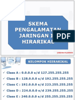 Materi RBJ Xii