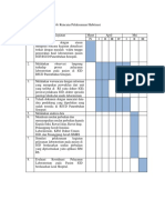 Lampiran 1 Time Table