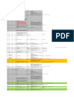 Libro Caja y Bancos 1.1 & 1.2