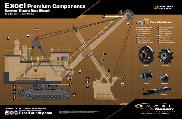 Bucyrus 495 Shovel Main Parts Diagram PDF Construction Equipment