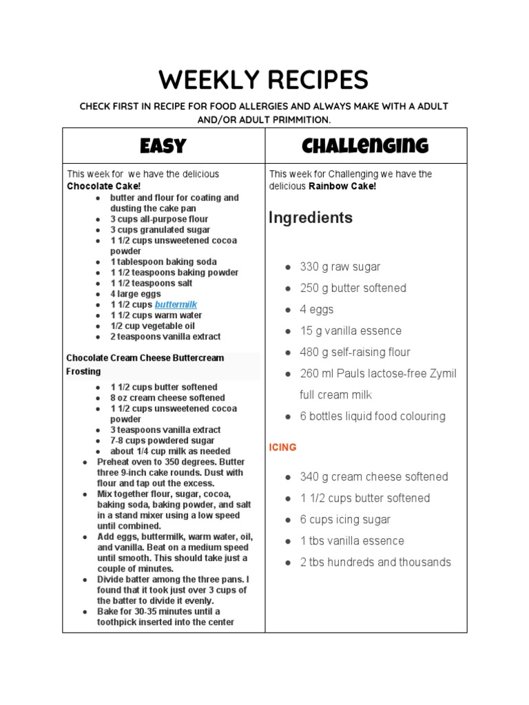 Weekly Recipes PDF Cakes Baking