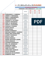 Attendace Weekly (May 22-28)