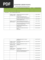 Budgeted Lesson Plan in Eapp