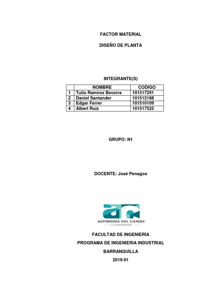 Importancia del Factor Material en Planta | PDF | Materia prima ...