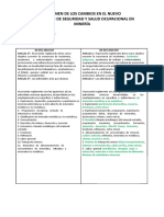 DS 024 VS 055