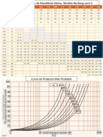 Catalogo Resumen Mandibula V1 PDF