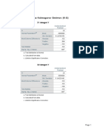 Kolmogorov-Smirnov normality test results