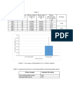 RESULT1 Enviro