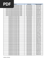 Lista de Medicamentos com  Co-pagamento Farmácia Popular
