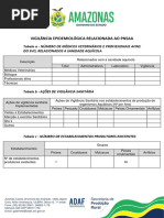 Dados Vig Epidemio Pnsaa - Peixe