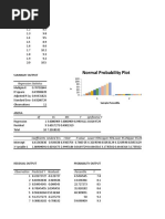 X Variable 1 Residual Plot Normal Probability Plot: Regression Statistics