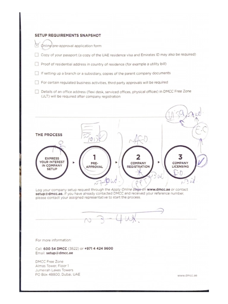 Dmcc Pdf