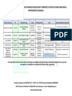 Gestores Autorizados Acu Marzo 2019