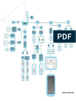 Mapa Conceptual - Dinámica Plana Del Cuerpo Rígido