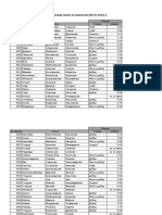 Biologiq Predvaritelen Rezultati PDF