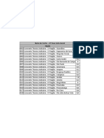 Edital TJ SP Capital 2017 corte