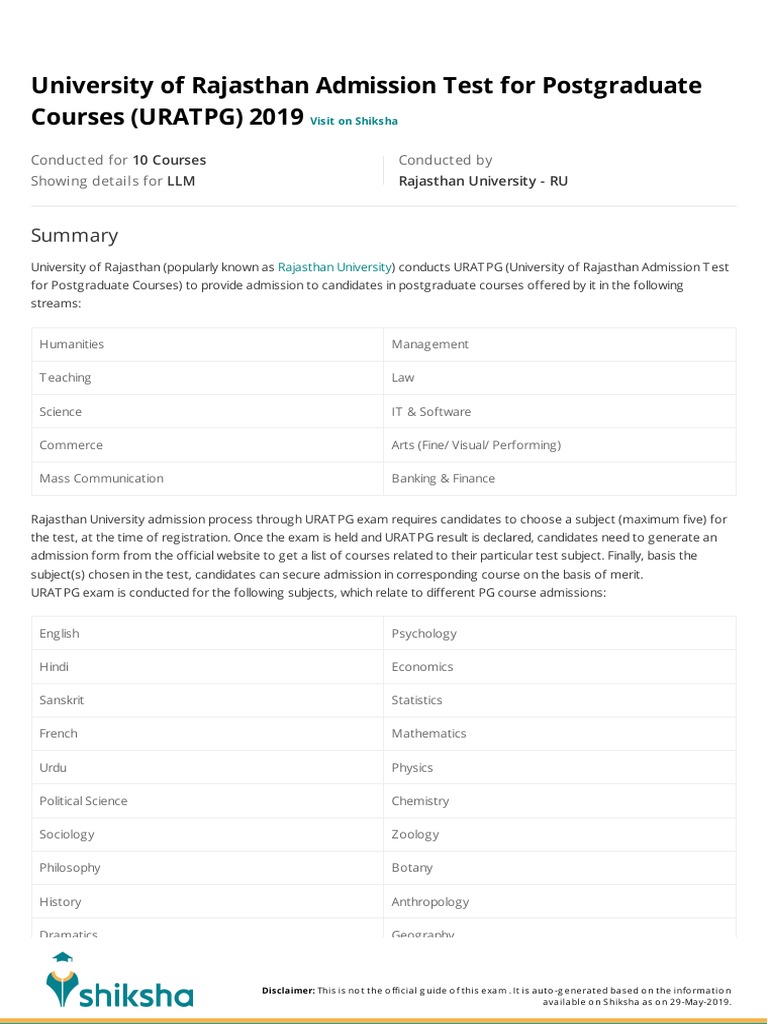 University of Rajasthan Admission Test For Postgraduate Courses (URATPG ...