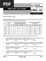 LRDI-01 Table and Line Graph With Solutions