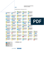 Plan de Estudio Administracion Publica - PDF PDF