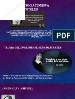 Ebook en PDF Teorias Del Aprendizaje