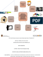 MAPA MENTAL TEORIAPsicopedagogia