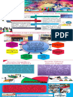 Infografia Alba