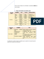 DPO1_U1_EA_EVMM