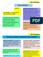 Bab 1 Mengapa Belajar Statistik