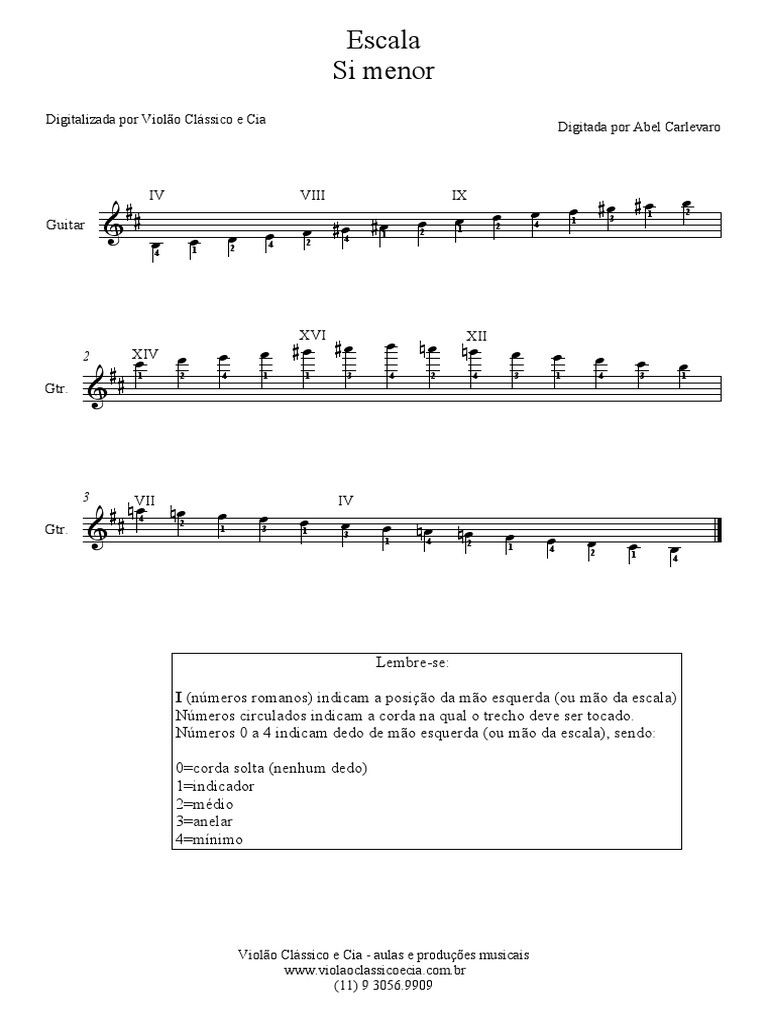 Escala Si menor Guitar IV Viii IX Instrumentos de Corda