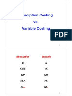 absorptionvvariablecostingvideolecture.pdf