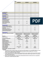 Cuadro Caracterización de Gestores