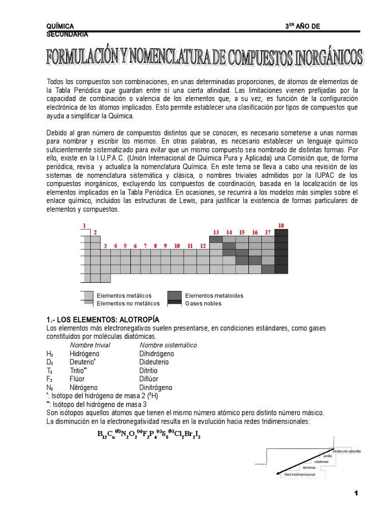 Nomenclatura y Clasificación Química | PDF | Valencia (Química) | Redox