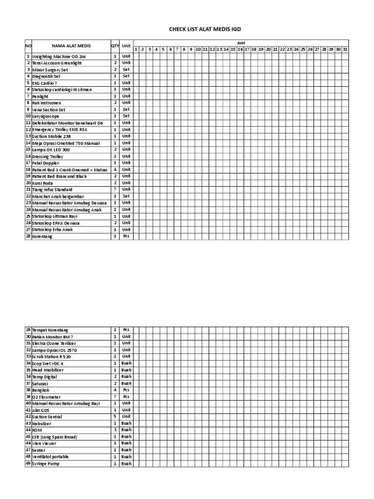 Checklist Ambulance PDF Medical Equipment Equipment