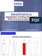 Applicative Trading Knowledge - Basic Technical Analysis Skill - 2