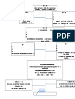 Diagrama de Thompson