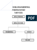 STRUKTUR ORGANISASI KREDENSIAL.docx