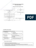 Contoh Fmea Lab