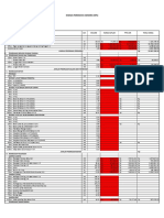 Harga Perkiraan Sendiri (HPS) : Jumlah Pekerjaan Persiapan