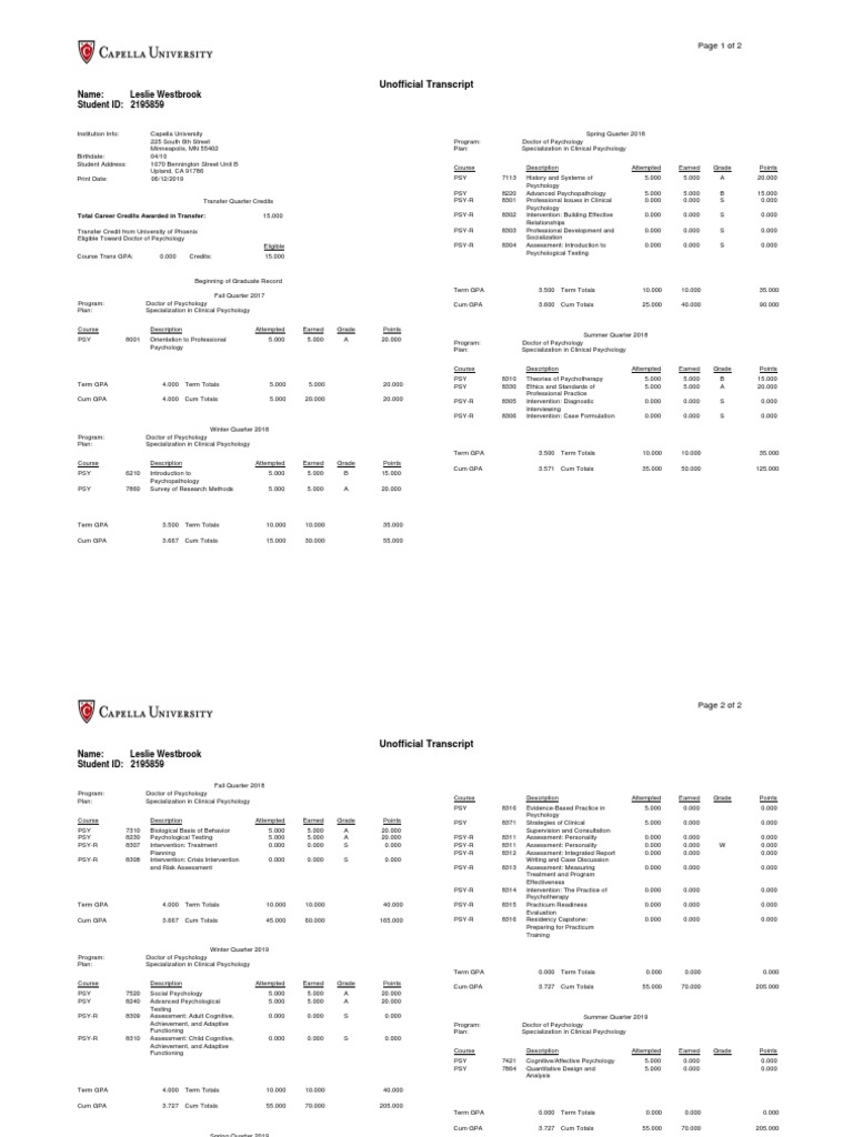 Unofficial Transcript: Leslie Westbrook | PDF | Clinical Psychology ...