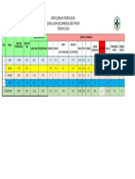 DATA PENDUDUK 2019.xlsx