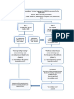 "Fachsprachprüfung" Ärztekammer Nordrhein (ÄKNO) "Fachsprachprüfung" Ärztekammer Nordrhein (ÄKNO)